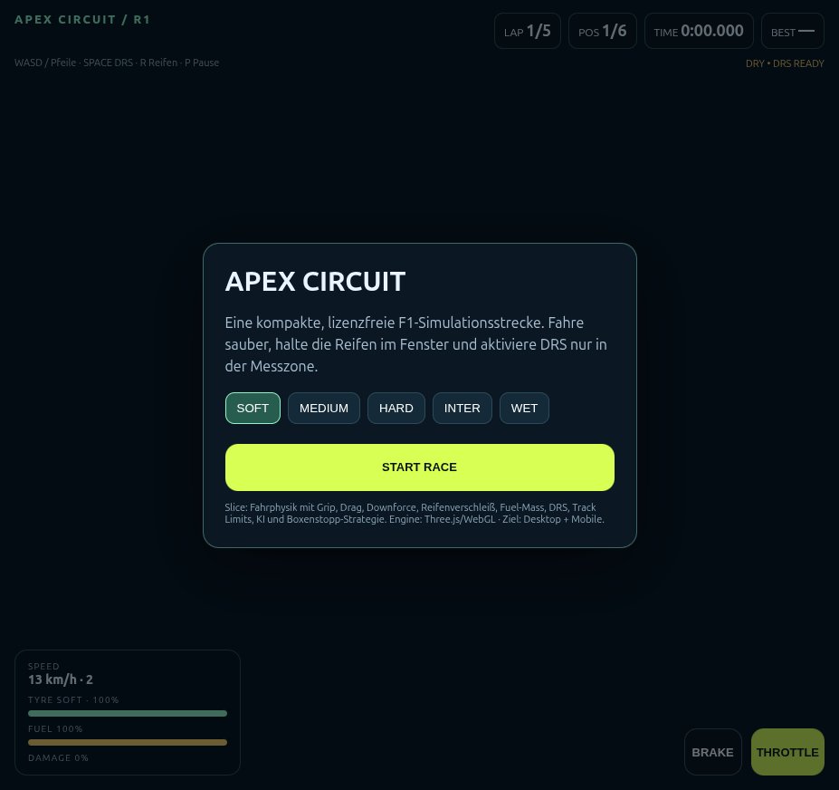 Apex Circuit