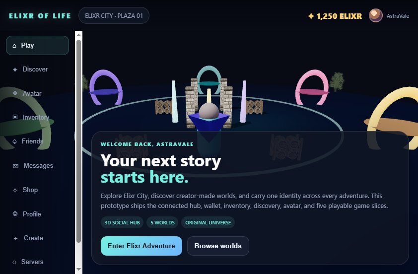 Elixr Of Life screenshot
