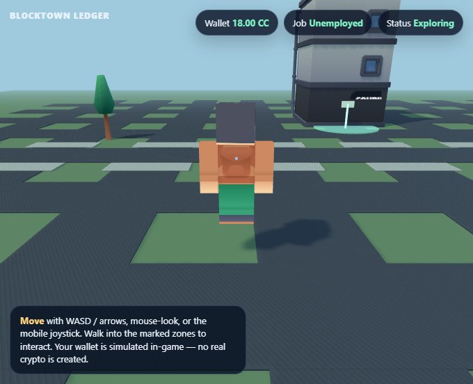 Blocktown Ledger screenshot