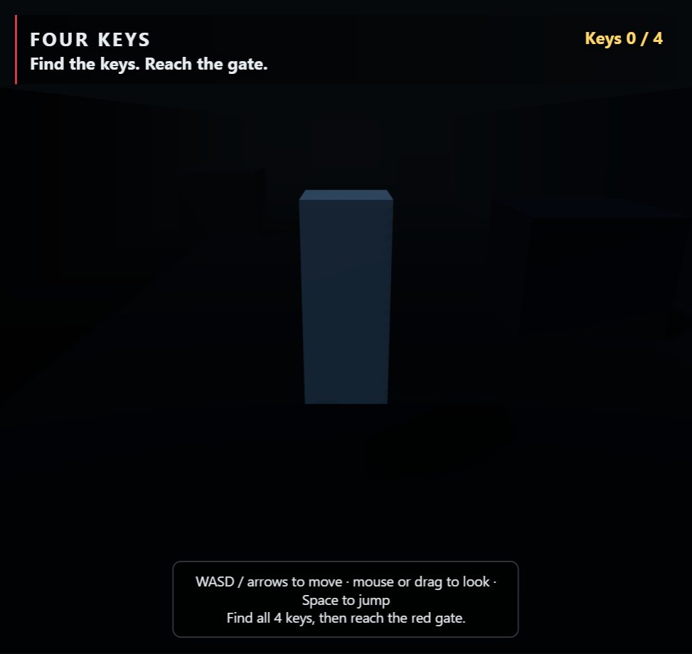 Four Keys screenshot