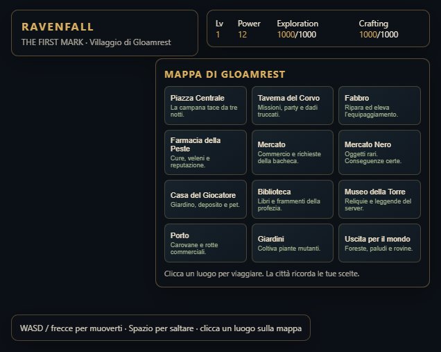 Ravenfall screenshot