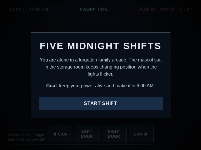 Five Midnight Shifts screenshot