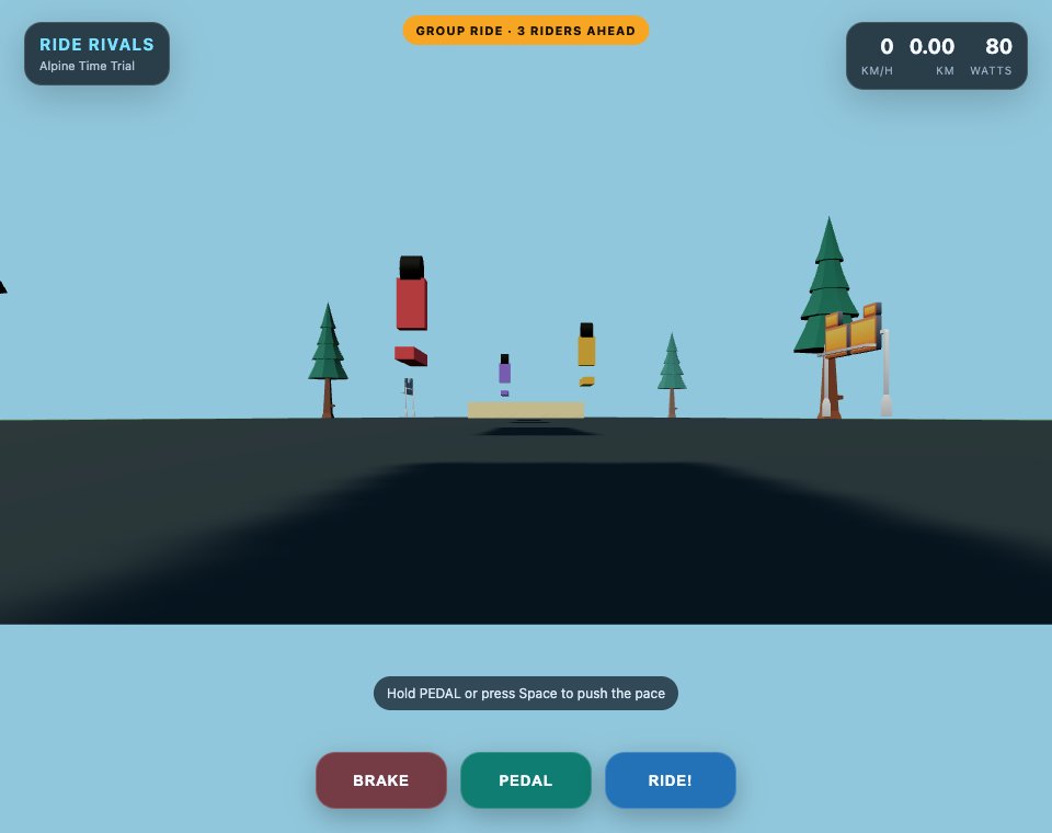 Ride Rivals screenshot