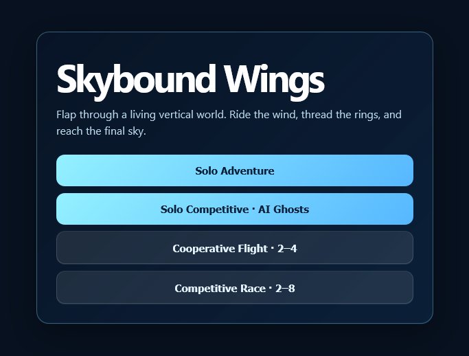 Skybound Wings screenshot