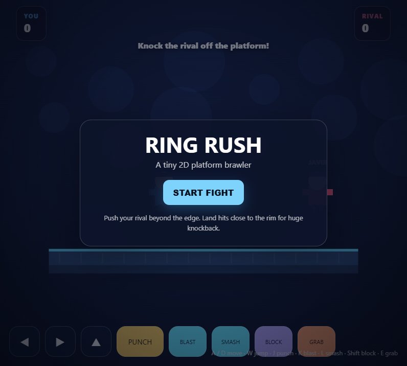 Ring Rush screenshot
