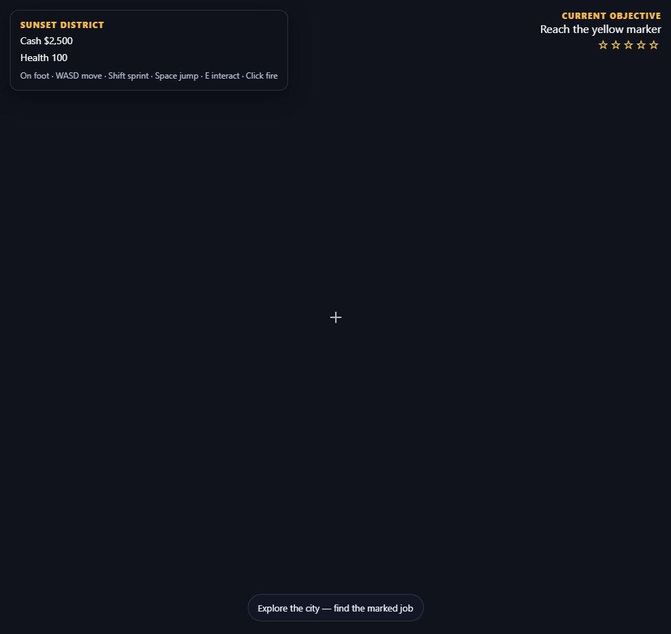 Sunset District screenshot