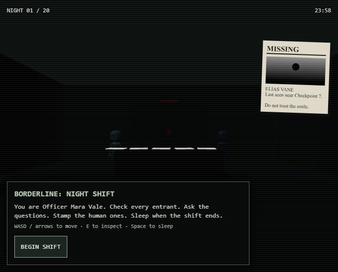 Borderline Night Shift screenshot
