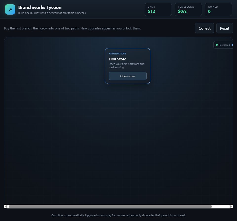 Branchworks Tycoon screenshot