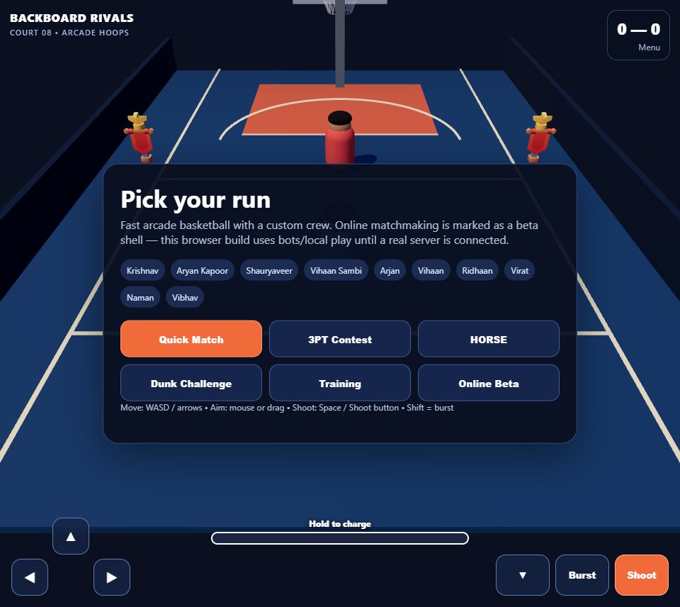 Backboard Rivals screenshot
