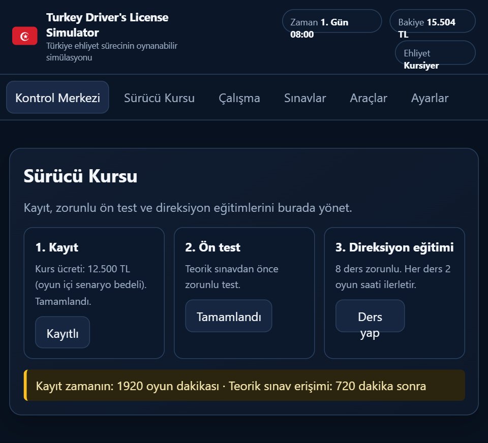 Turkey License screenshot