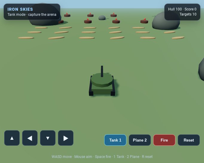 Iron Skies screenshot