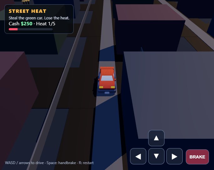 Street Heat screenshot