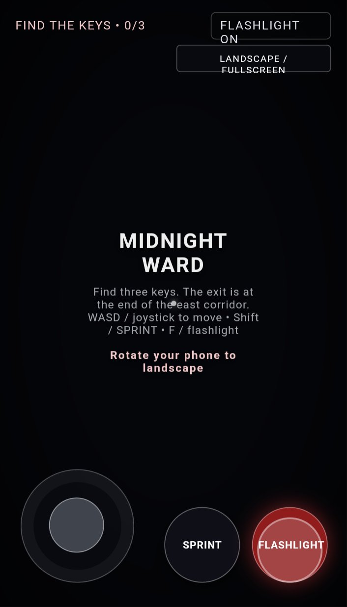 Midnight Ward screenshot
