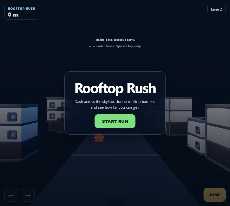 Rooftop Rush screenshot