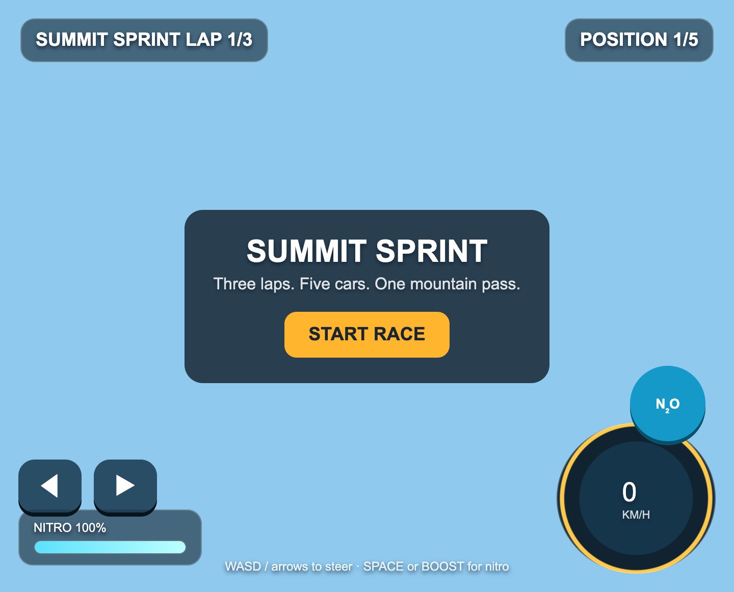 Summit Sprint screenshot