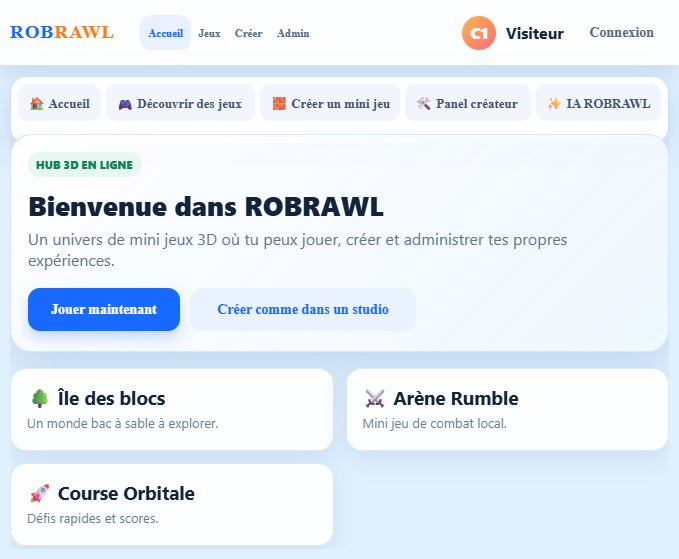 ROBRAWL screenshot