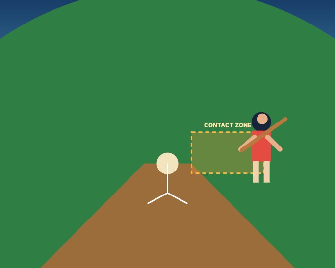 Home Run Derby screenshot