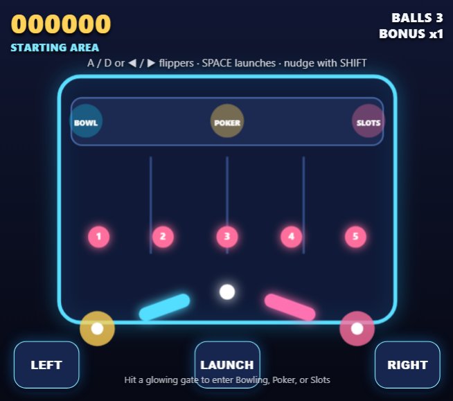 Pinball Action screenshot
