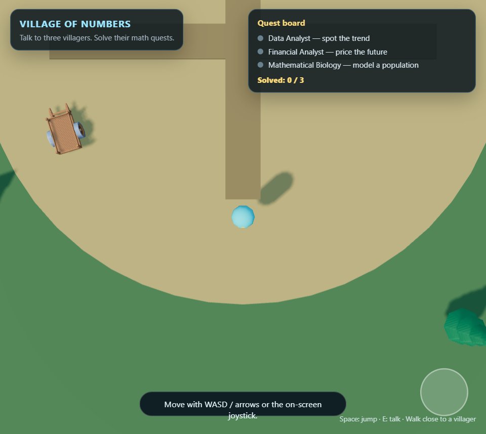 Village of Numbers screenshot