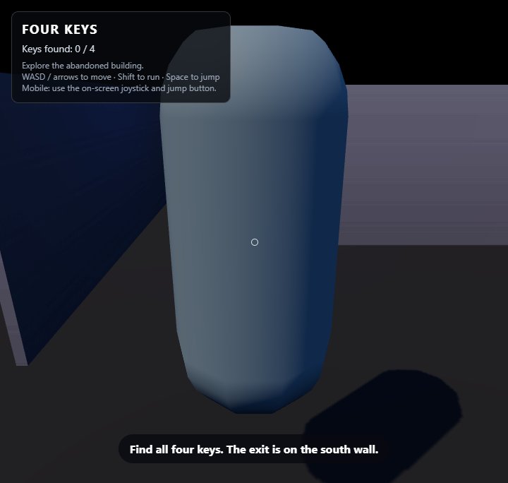 Four Keys screenshot