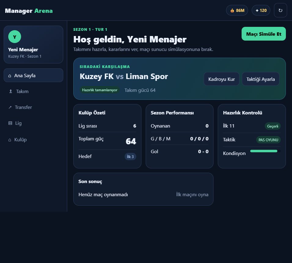 Manager Arena screenshot