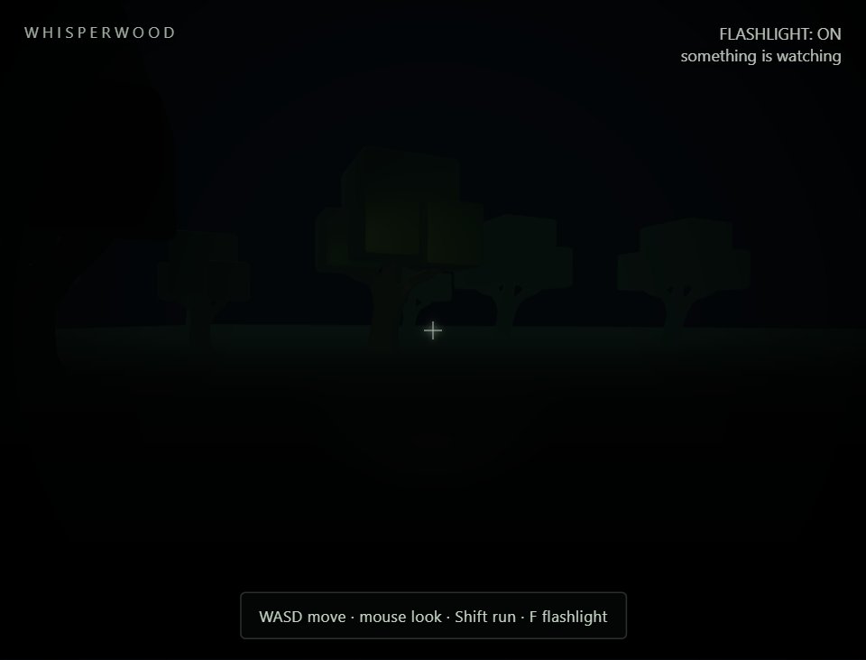 NECROS screenshot