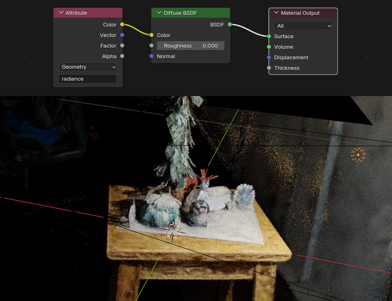 Blender 5.3 node editor with a radiance attribute wired into a Diffuse BSDF above a splat capture lit by a scene light