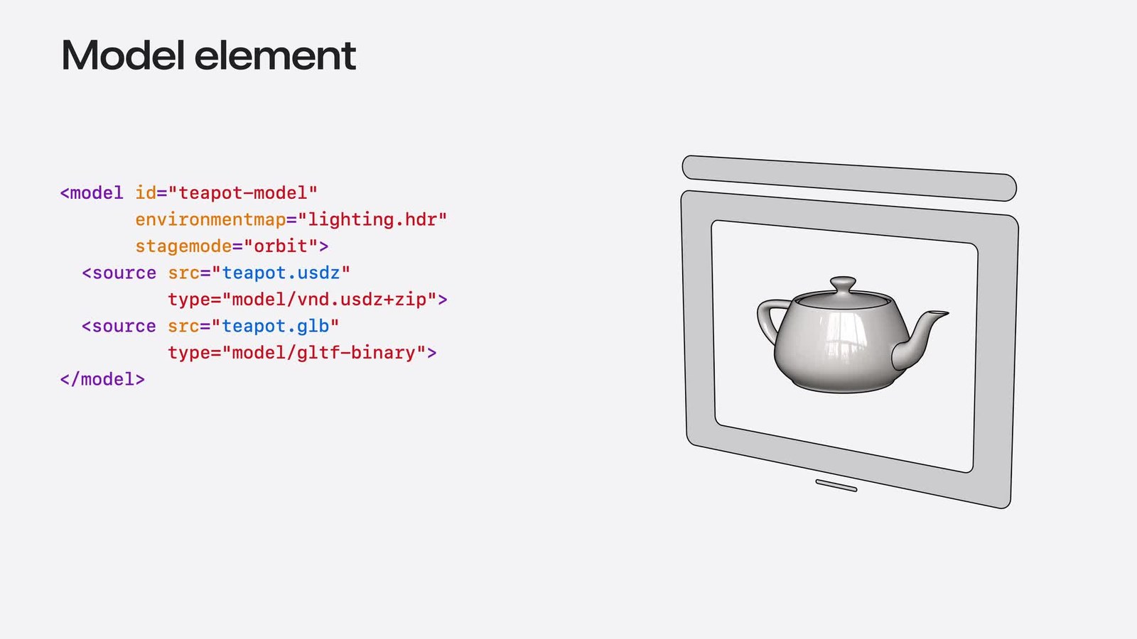 WWDC-Folie mit dem Markup eines model-Elements, das USDZ- und glTF-Quellen sowie eine Umgebungskarte aufführt, neben einer beleuchteten Teekanne in einem Browserfenster